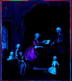 Familiegroep bij een clavecimbel