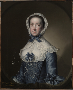 Portrait of Mrs. William Chase, Sr. by Joseph Wright of Derby