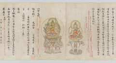 Scroll from the Compendium of Iconographic Drawings (Zuzōshō) by Anonymous