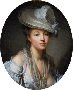 The White Hat by Jean-Baptiste Greuze