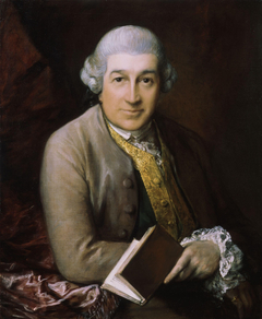 David Garrick by Thomas Gainsborough